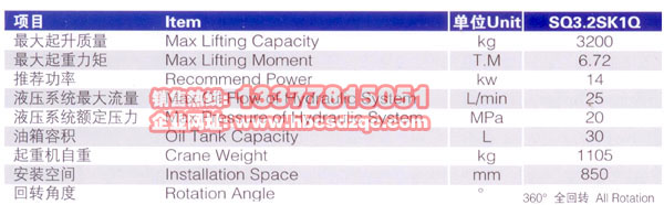 칤3.2C(j)(sh)DƬ