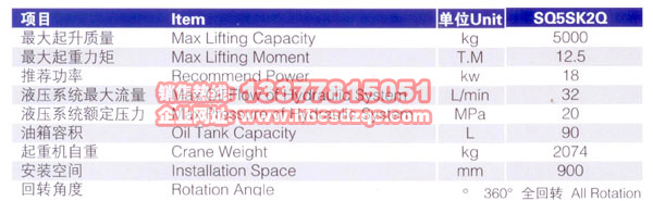 칤5(ji)ֱۣSQ5SK2QC(sh)