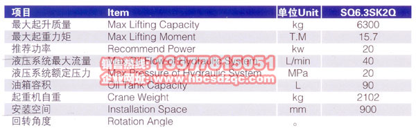 6.3칤C(j)(sh)DƬ