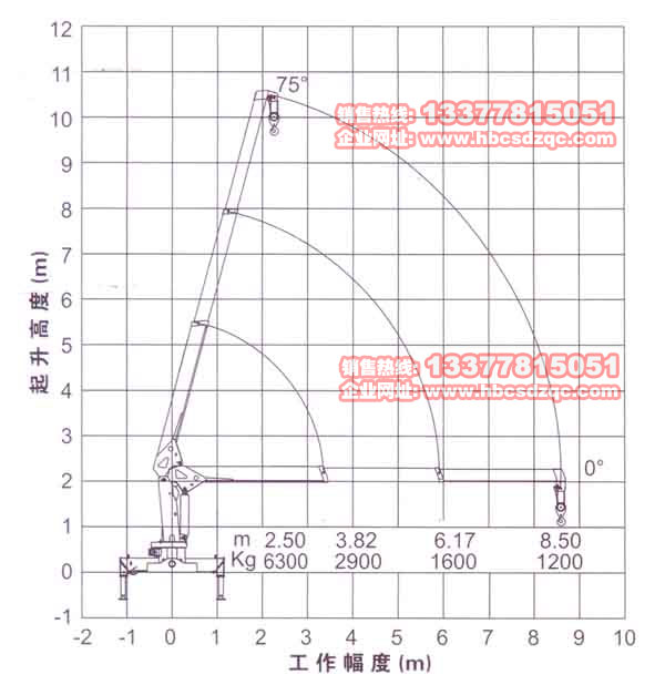 6.3칤C(j)(sh)DƬ