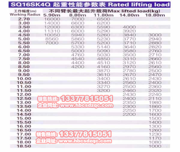 SQ16SK4QS܇SQ16ZK4Q칤ʮֱ۱۵C(sh)