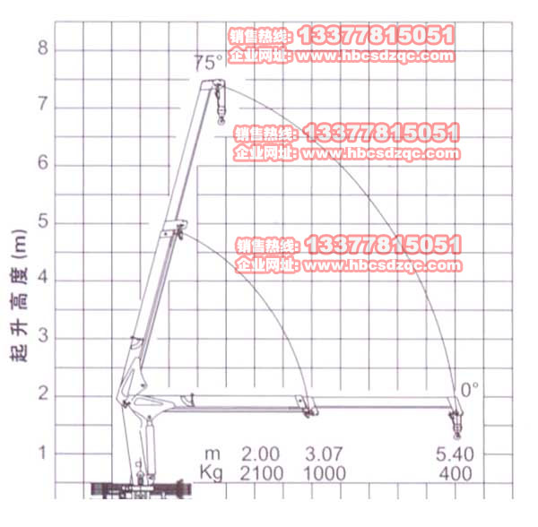 칤C(sh)