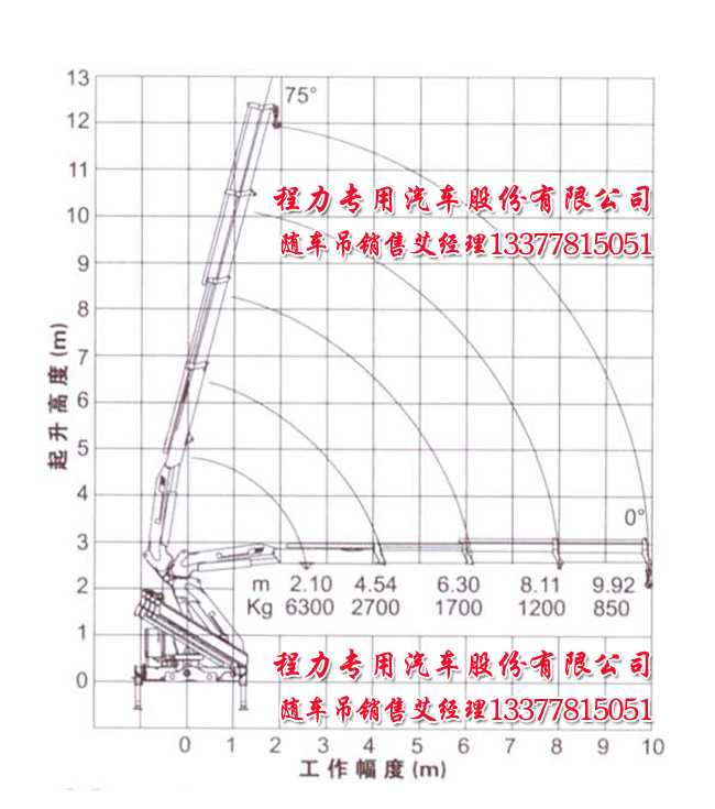 칤6.3۱۵C(j) 